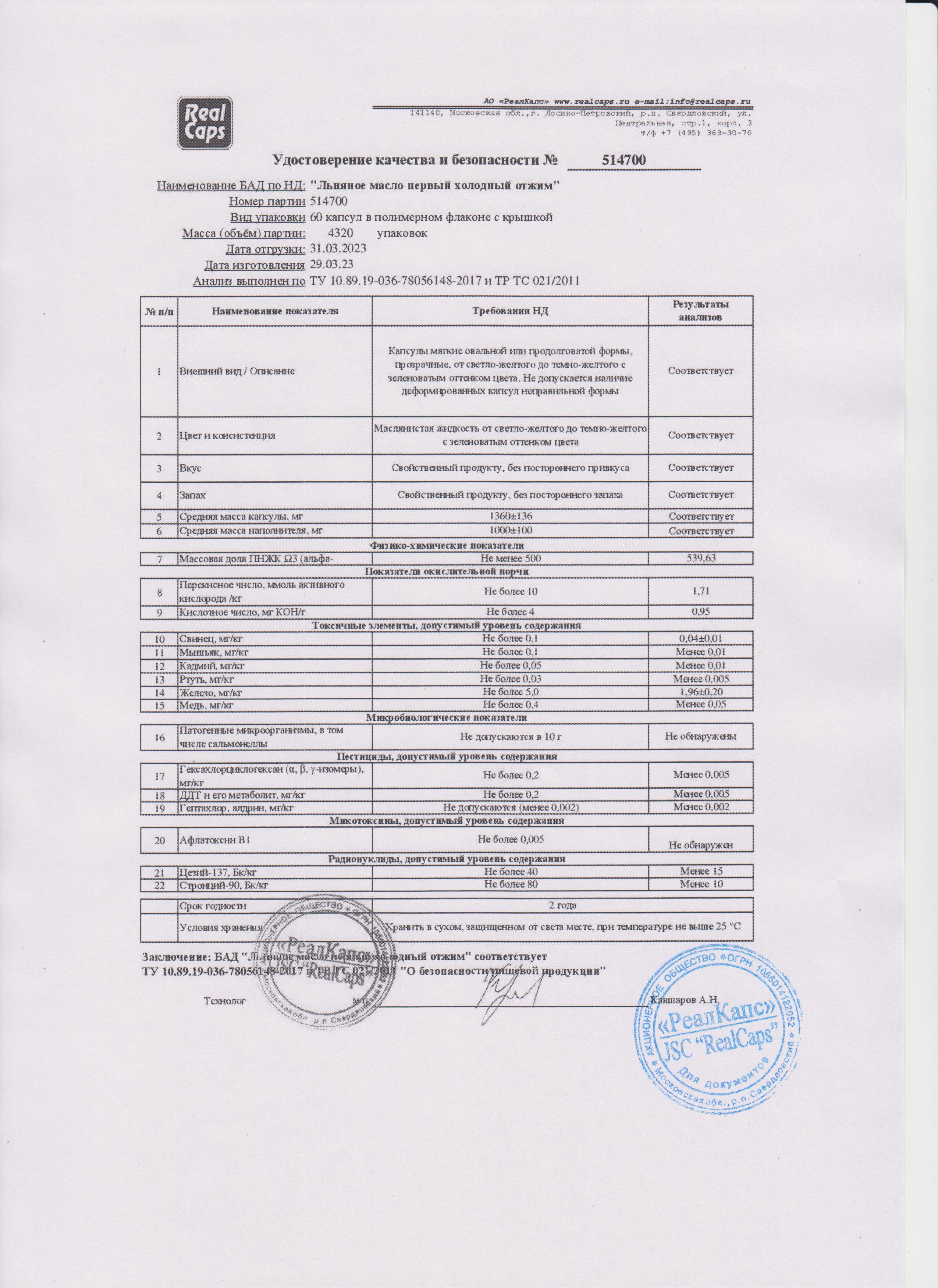 Паспорт №032023
